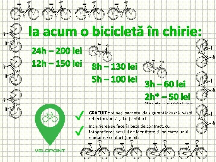 Chirie biciclete - Velopoint